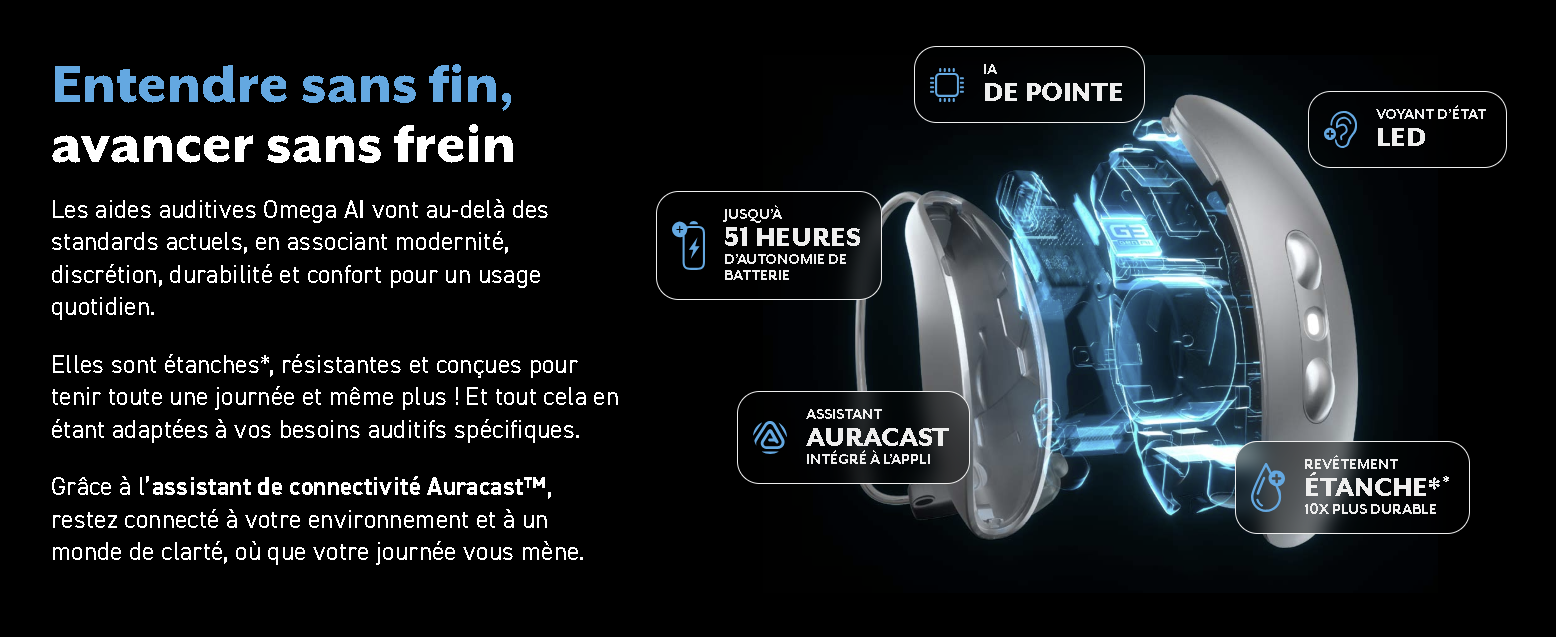 Bouchons d'oreille sur mesure · sommeil, travail, eau · LCA Audition Paris 10